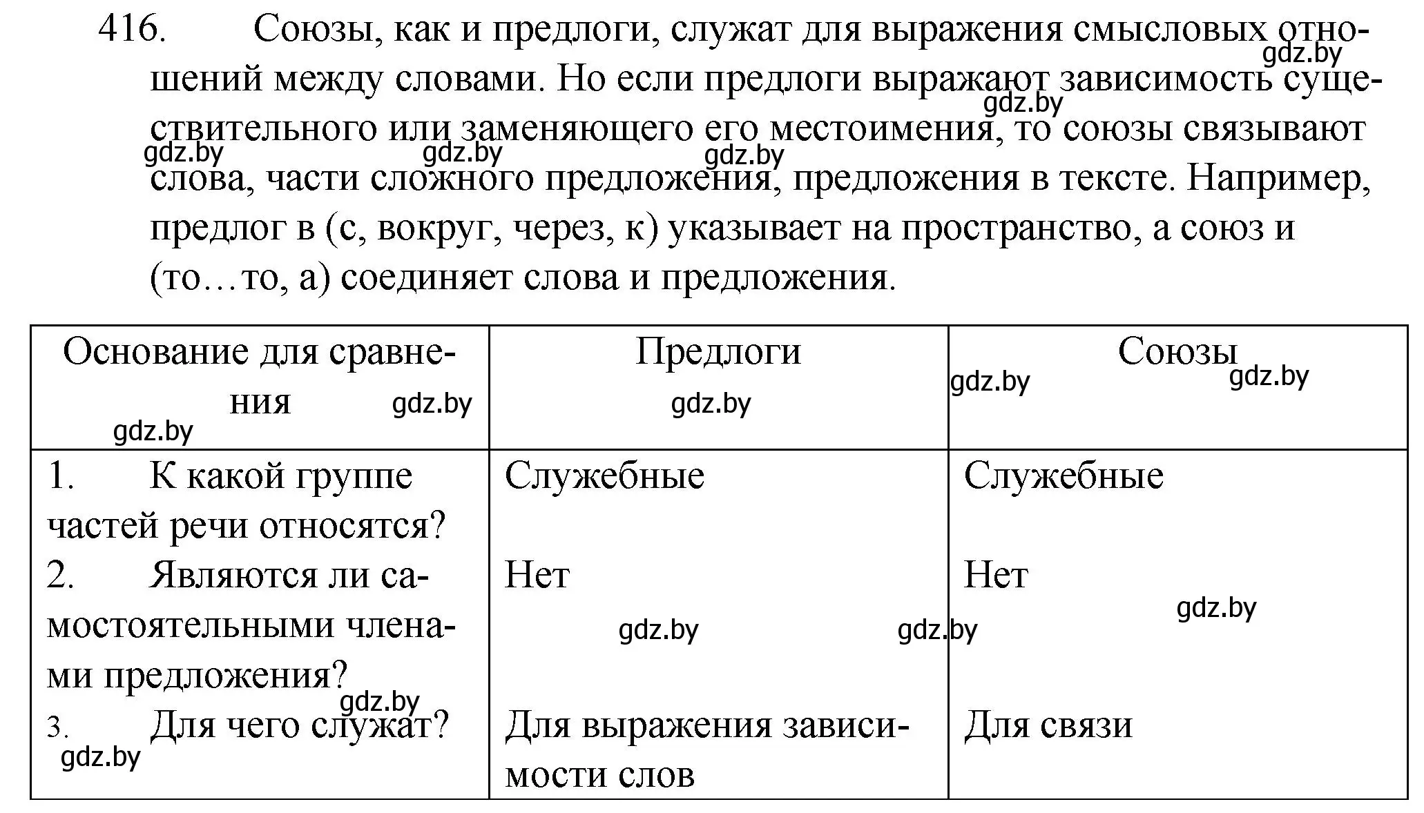 Решение номер 416 (страница 199) гдз по русскому языку 7 класс Волынец, Литвинко, учебник