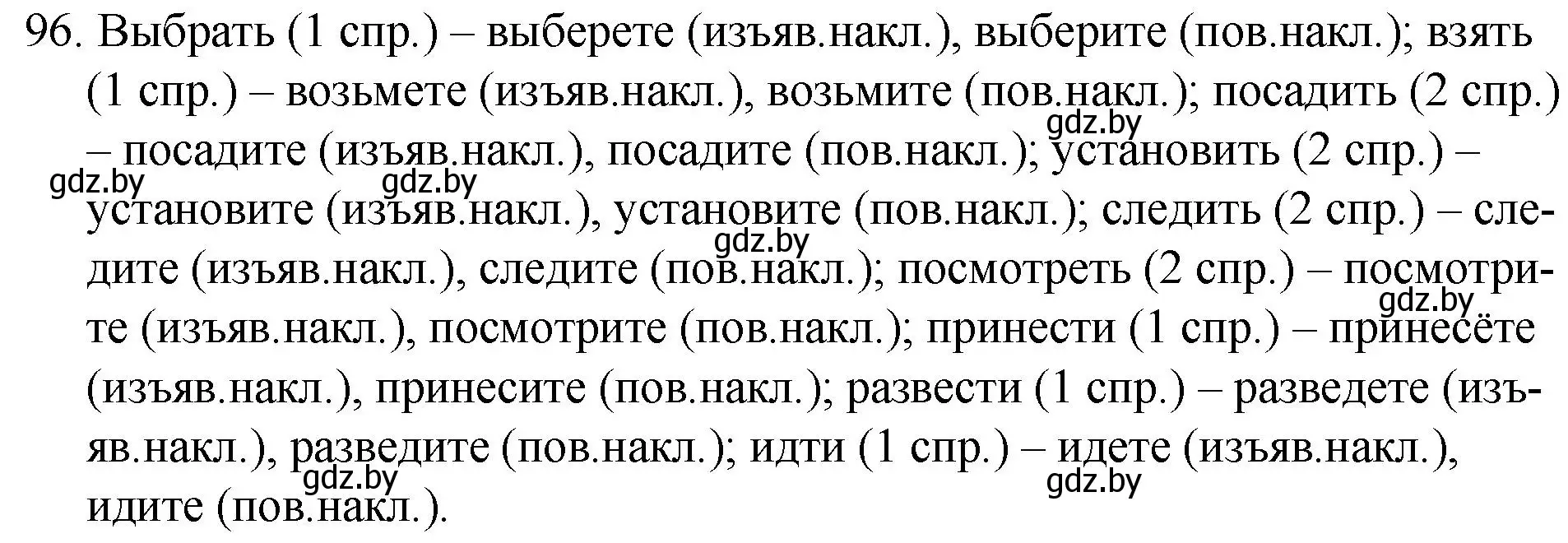 Решение номер 96 (страница 53) гдз по русскому языку 7 класс Волынец, Литвинко, учебник