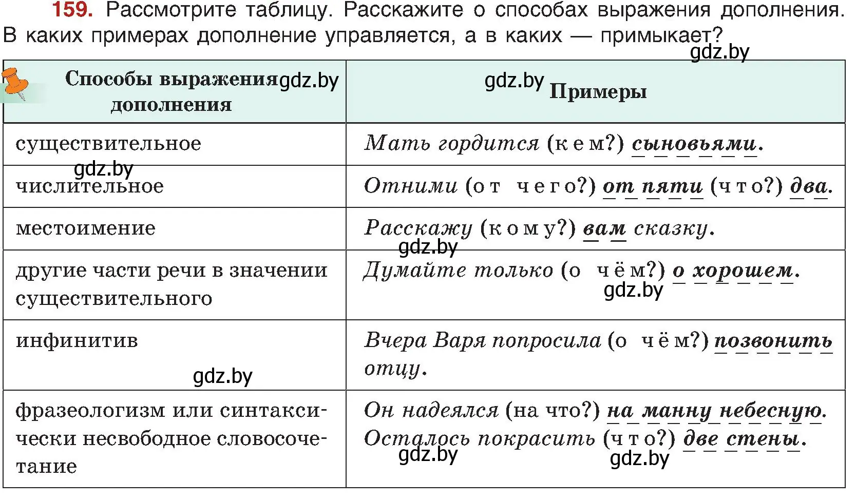 Условие номер 159 (страница 91) гдз по русскому языку 8 класс Мурина, Долбик, учебник