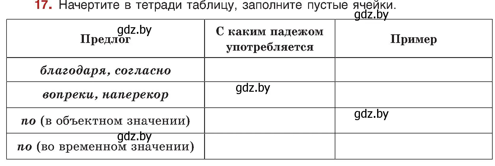 Условие номер 17 (страница 15) гдз по русскому языку 8 класс Мурина, Долбик, учебник