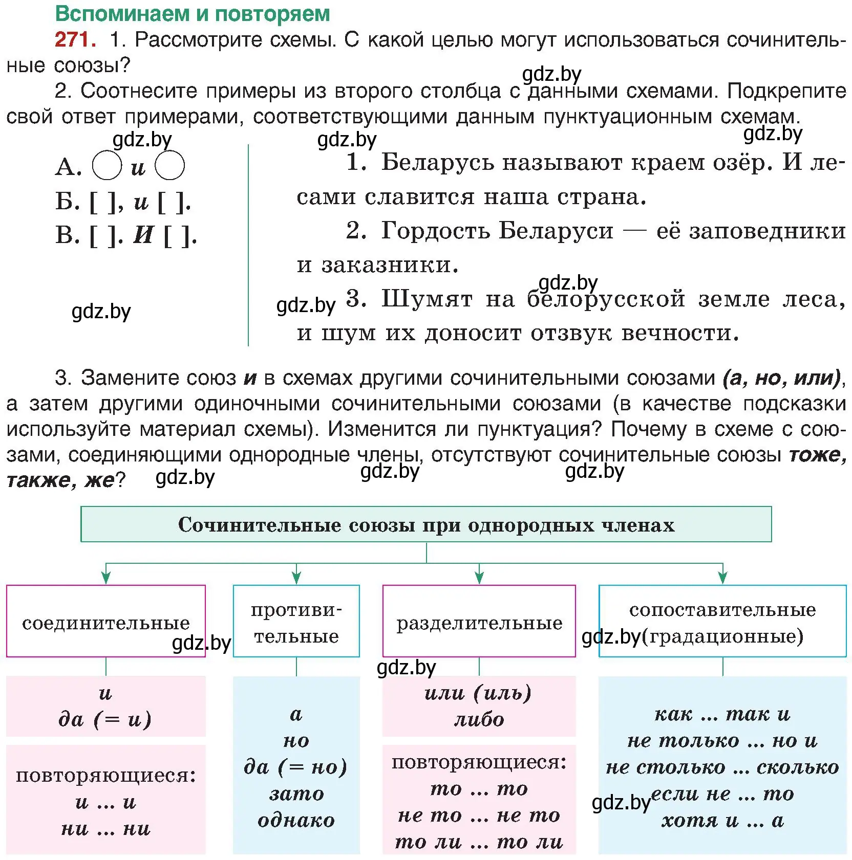 Условие номер 271 (страница 148) гдз по русскому языку 8 класс Мурина, Долбик, учебник