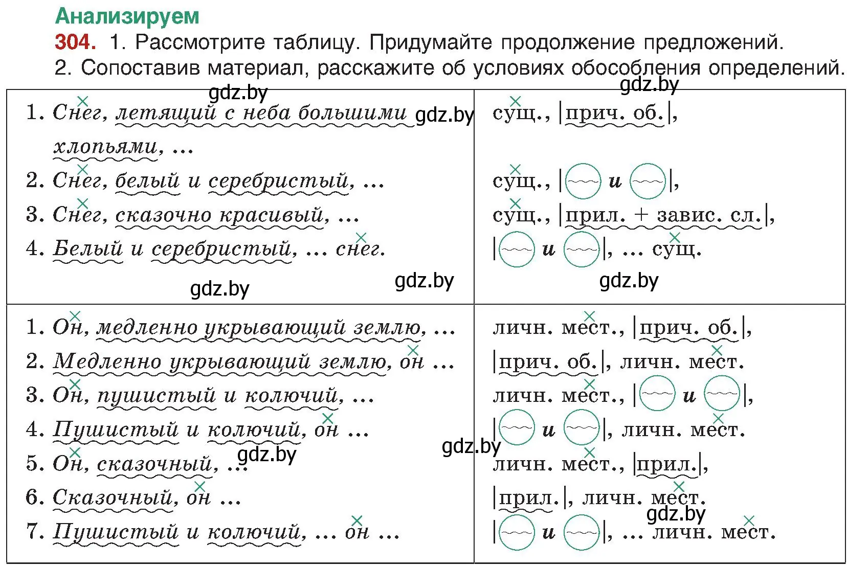 Условие номер 304 (страница 166) гдз по русскому языку 8 класс Мурина, Долбик, учебник