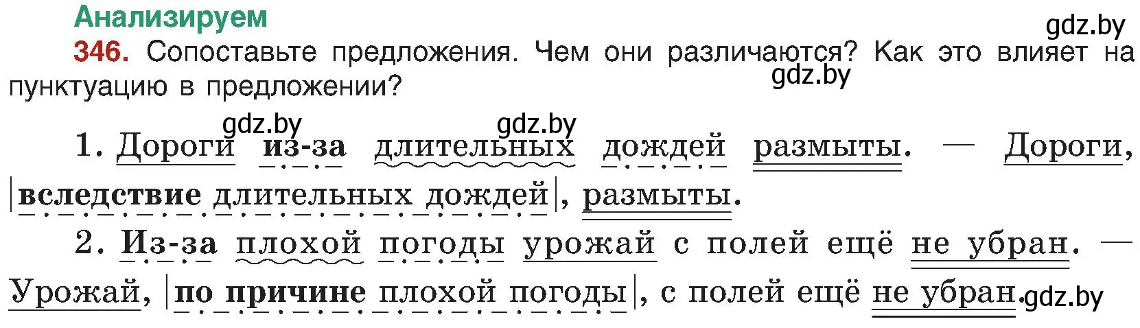 Условие номер 346 (страница 190) гдз по русскому языку 8 класс Мурина, Долбик, учебник