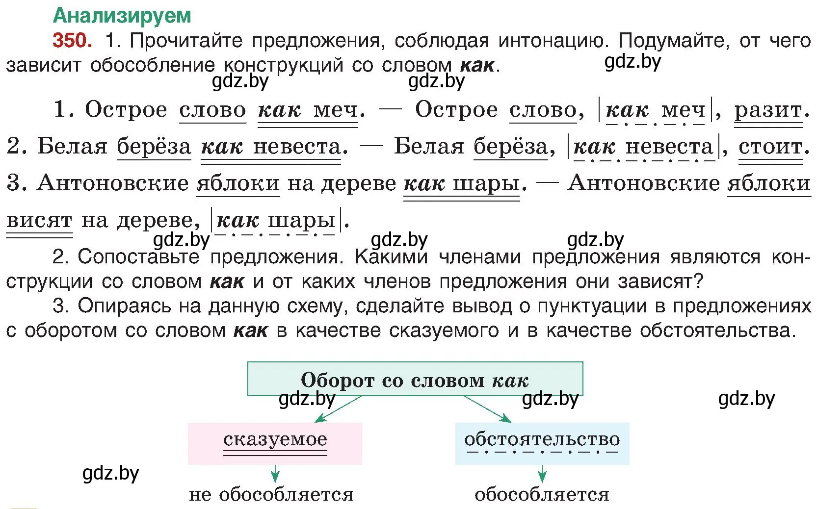 Условие номер 350 (страница 192) гдз по русскому языку 8 класс Мурина, Долбик, учебник