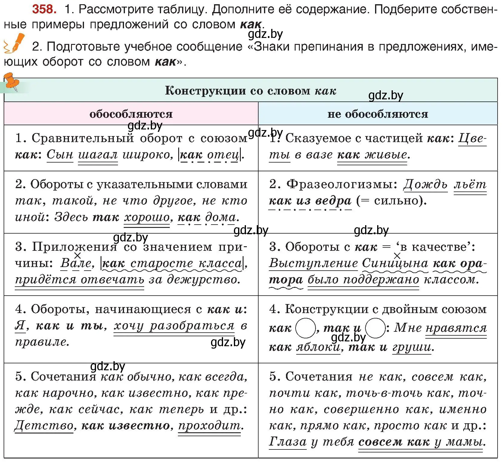 Условие номер 358 (страница 196) гдз по русскому языку 8 класс Мурина, Долбик, учебник