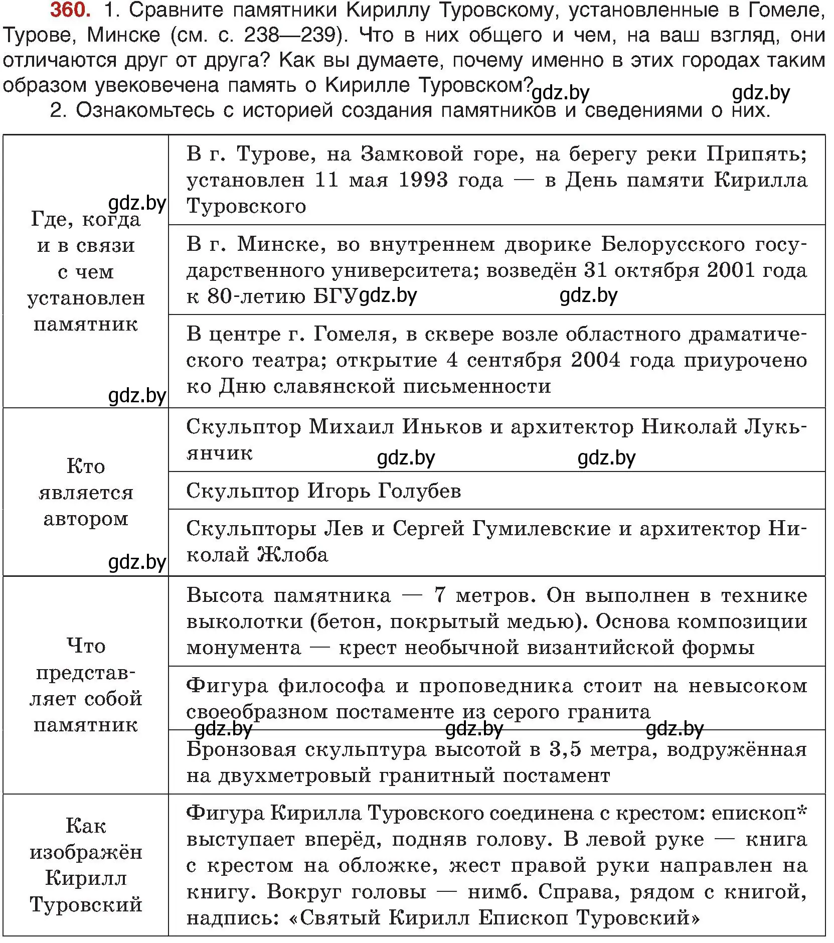 Условие номер 360 (страница 197) гдз по русскому языку 8 класс Мурина, Долбик, учебник