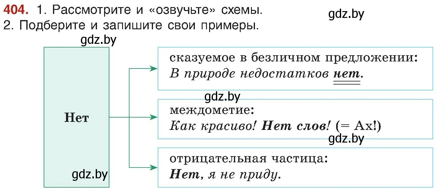 Условие номер 404 (страница 222) гдз по русскому языку 8 класс Мурина, Долбик, учебник