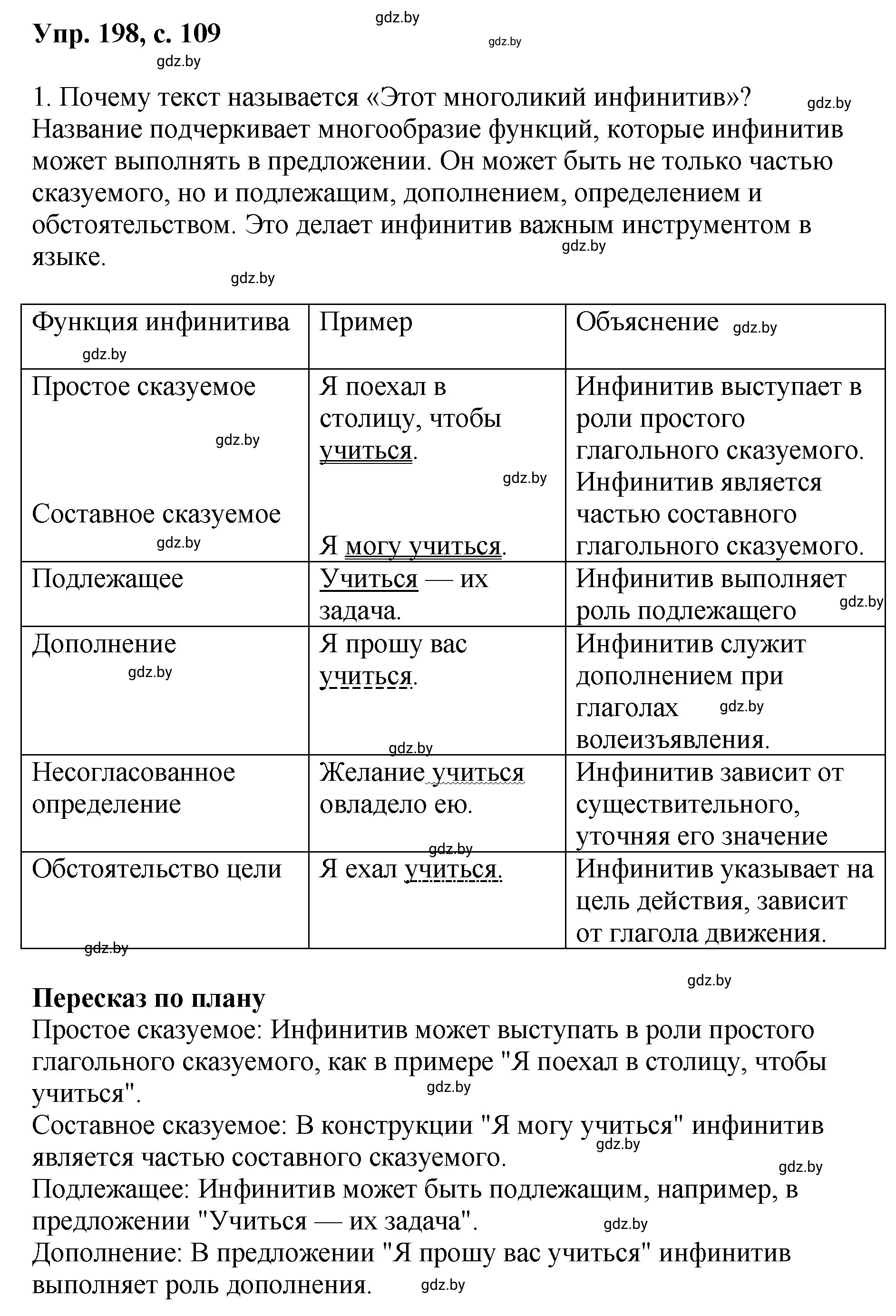 Решение номер 198 (страница 108) гдз по русскому языку 8 класс Мурина, Долбик, учебник