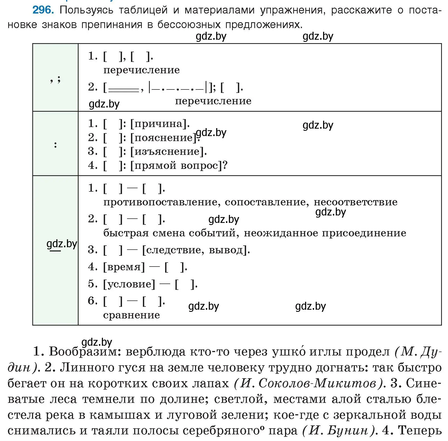 Условие номер 296 (страница 170) гдз по русскому языку 9 класс Мурина, Литвинко, учебник