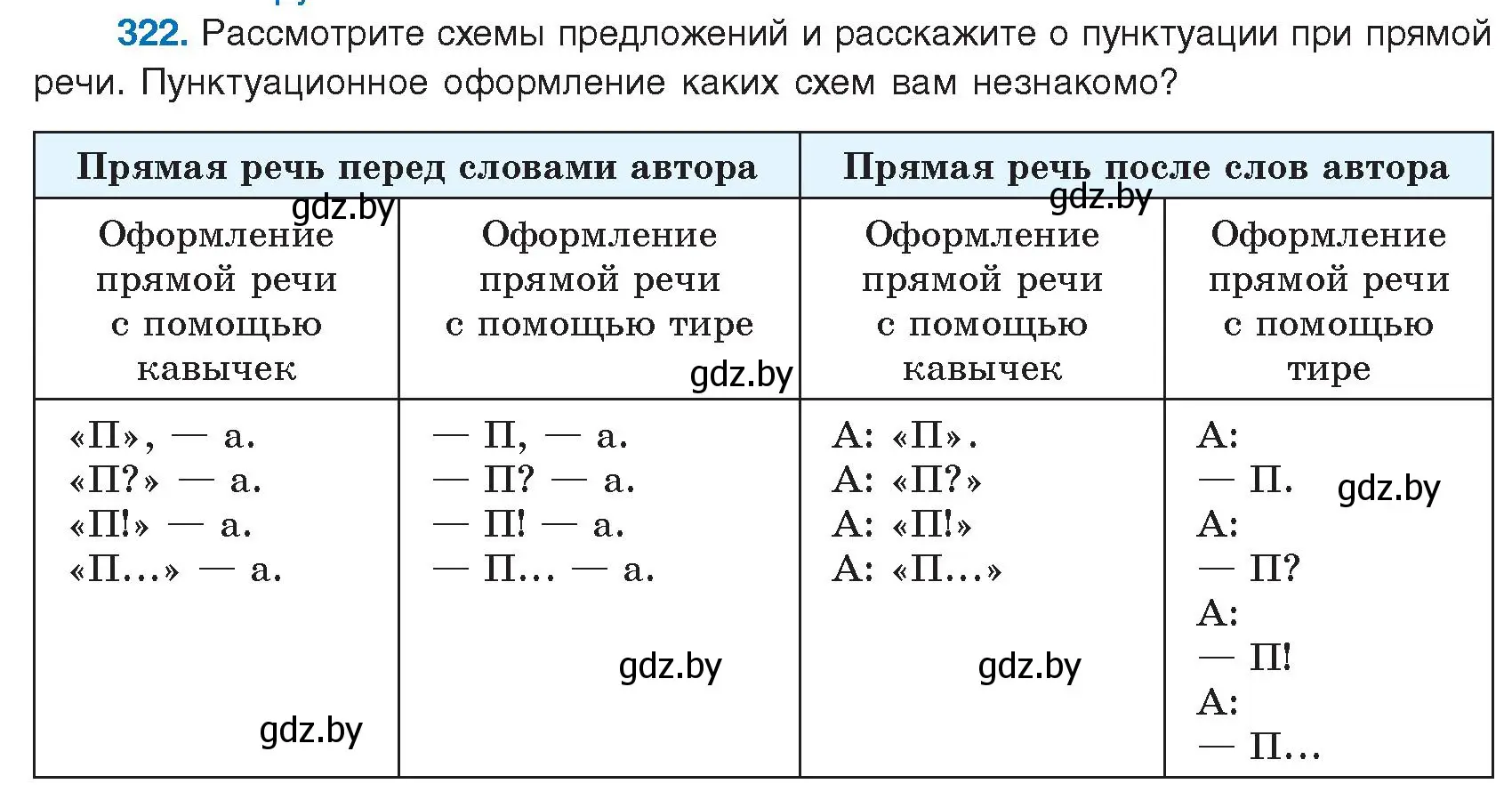 Условие номер 322 (страница 187) гдз по русскому языку 9 класс Мурина, Литвинко, учебник