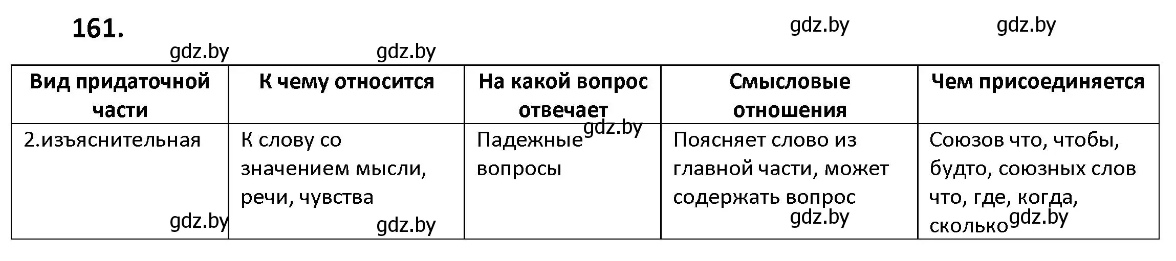 Решение номер 161 (страница 95) гдз по русскому языку 9 класс Мурина, Литвинко, учебник