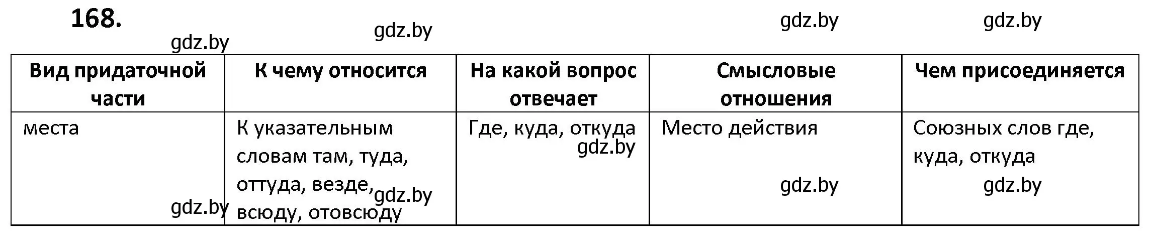 Решение номер 168 (страница 97) гдз по русскому языку 9 класс Мурина, Литвинко, учебник