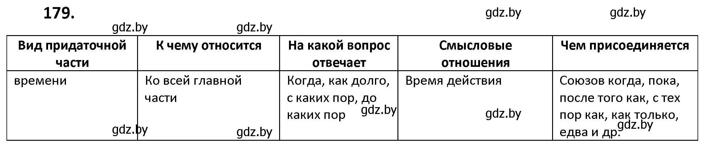 Решение номер 179 (страница 103) гдз по русскому языку 9 класс Мурина, Литвинко, учебник