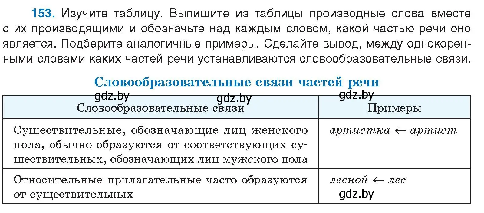 Условие номер 153 (страница 91) гдз по русскому языку 10 класс Леонович, Волынец, учебник