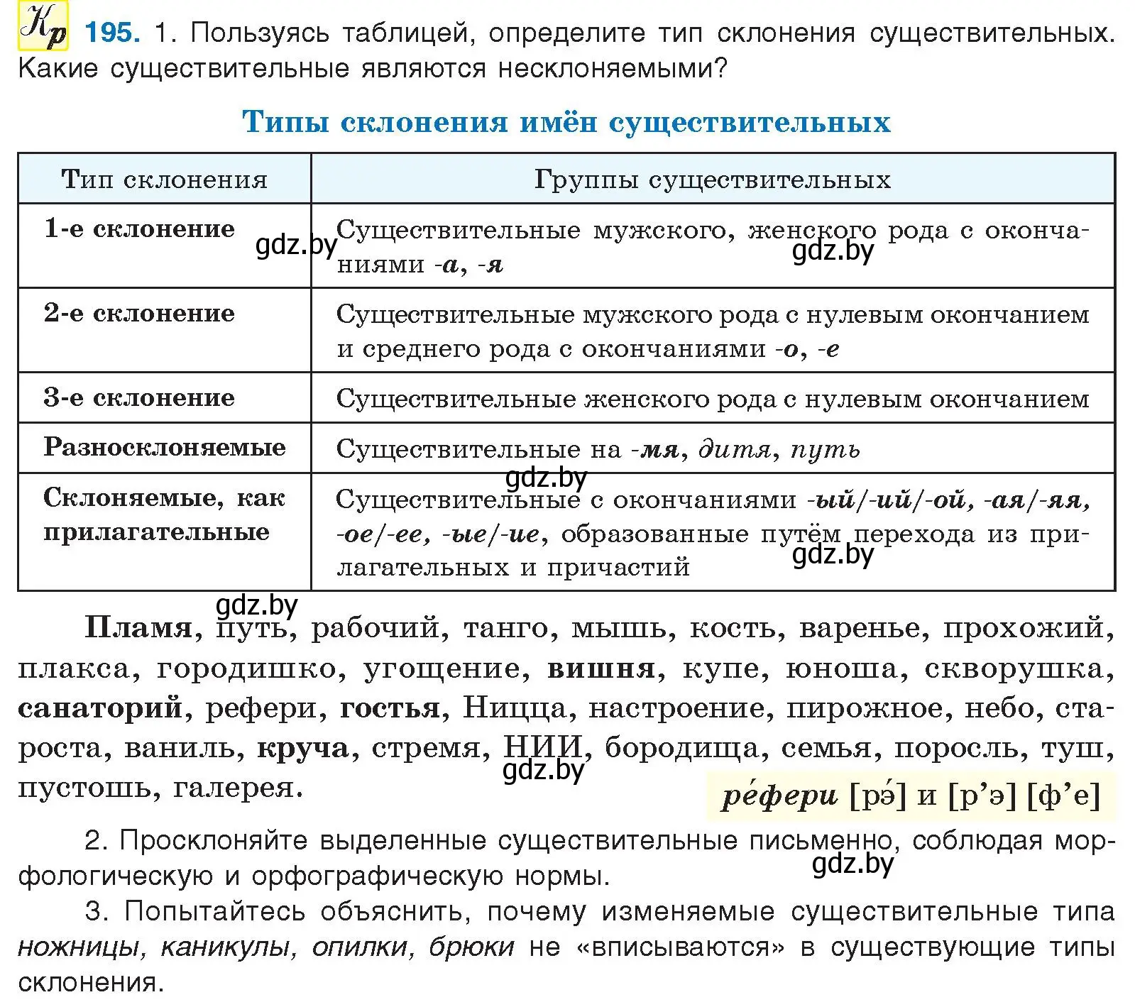 Условие номер 195 (страница 111) гдз по русскому языку 10 класс Леонович, Волынец, учебник