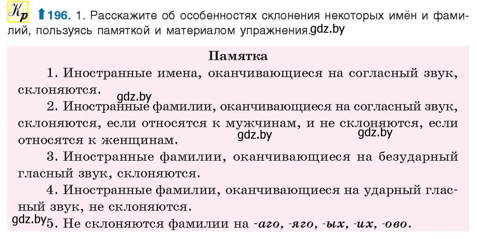 Условие номер 196 (страница 111) гдз по русскому языку 10 класс Леонович, Волынец, учебник