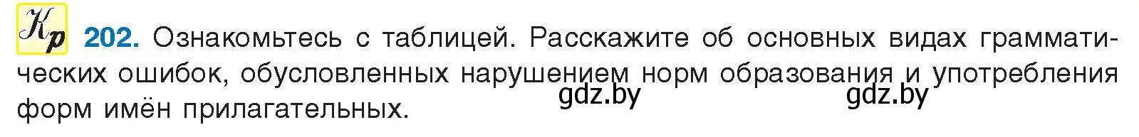 Условие номер 202 (страница 114) гдз по русскому языку 10 класс Леонович, Волынец, учебник