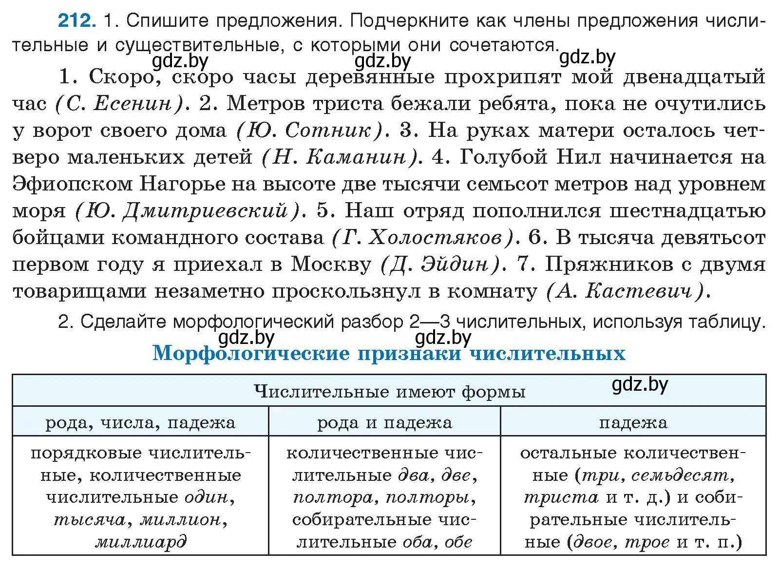 Условие номер 212 (страница 119) гдз по русскому языку 10 класс Леонович, Волынец, учебник