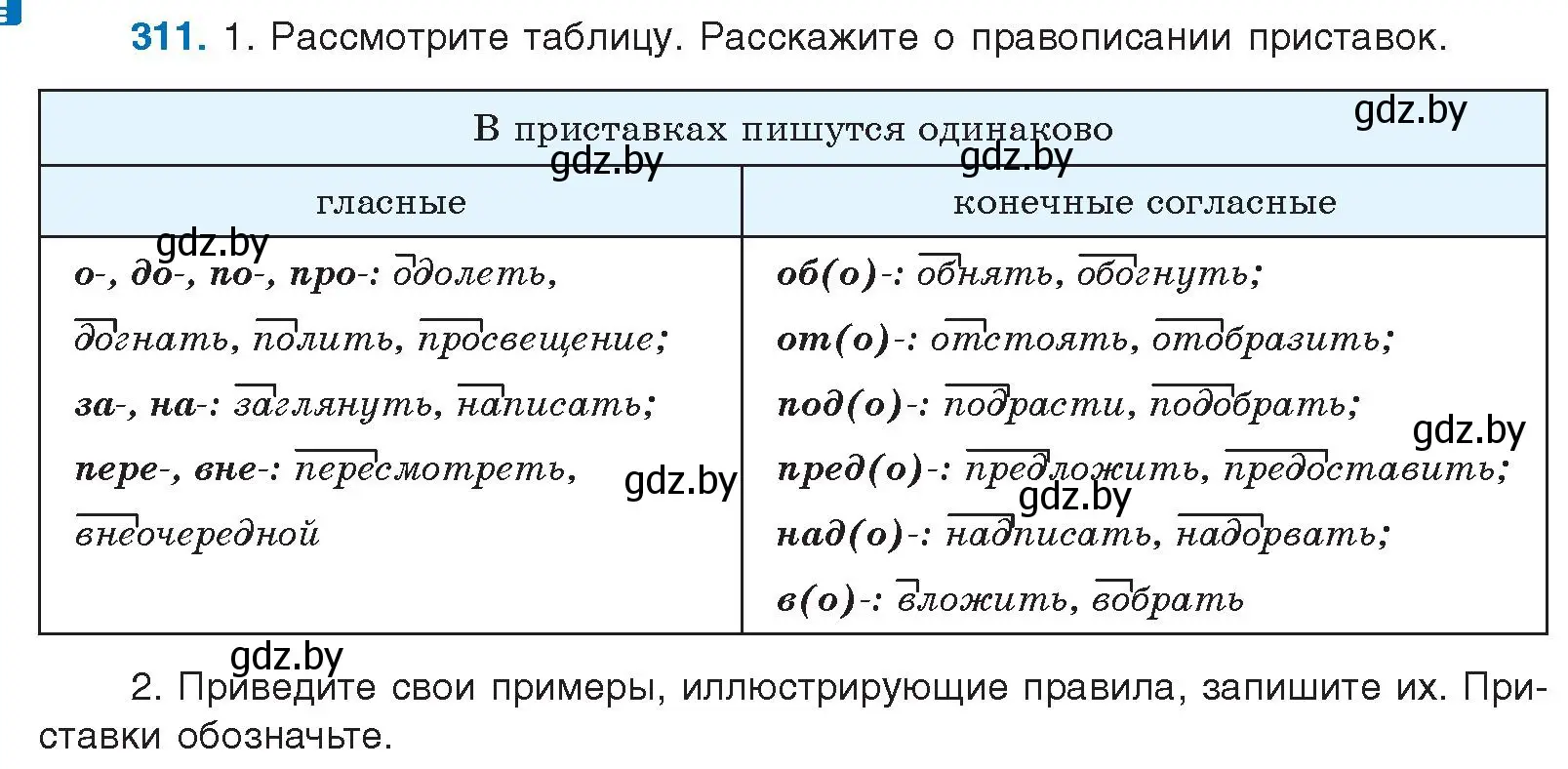 Условие номер 311 (страница 164) гдз по русскому языку 10 класс Леонович, Волынец, учебник