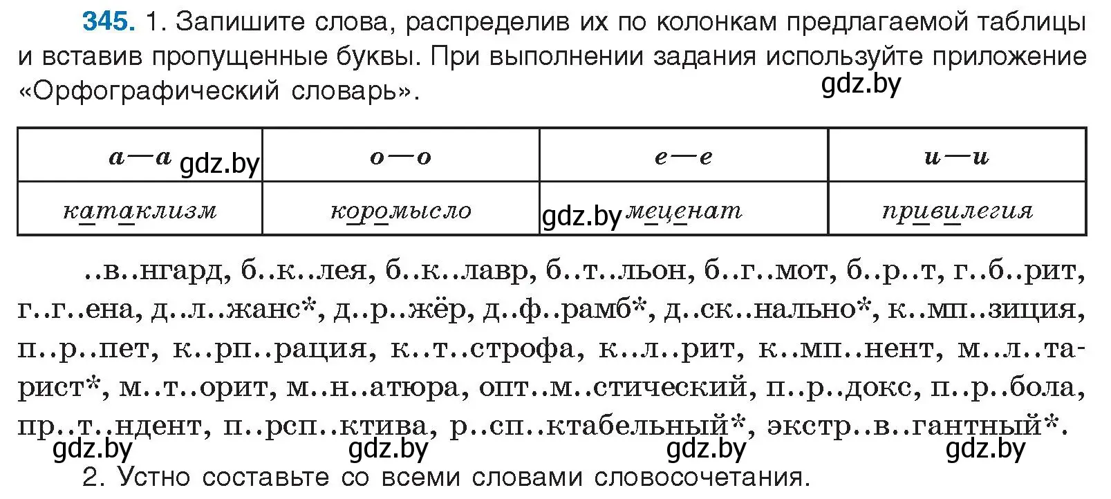 Условие номер 345 (страница 181) гдз по русскому языку 10 класс Леонович, Волынец, учебник