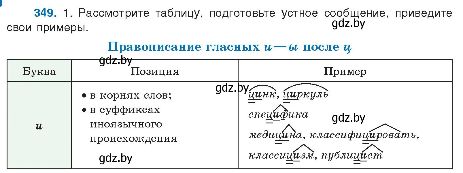 Условие номер 349 (страница 184) гдз по русскому языку 10 класс Леонович, Волынец, учебник