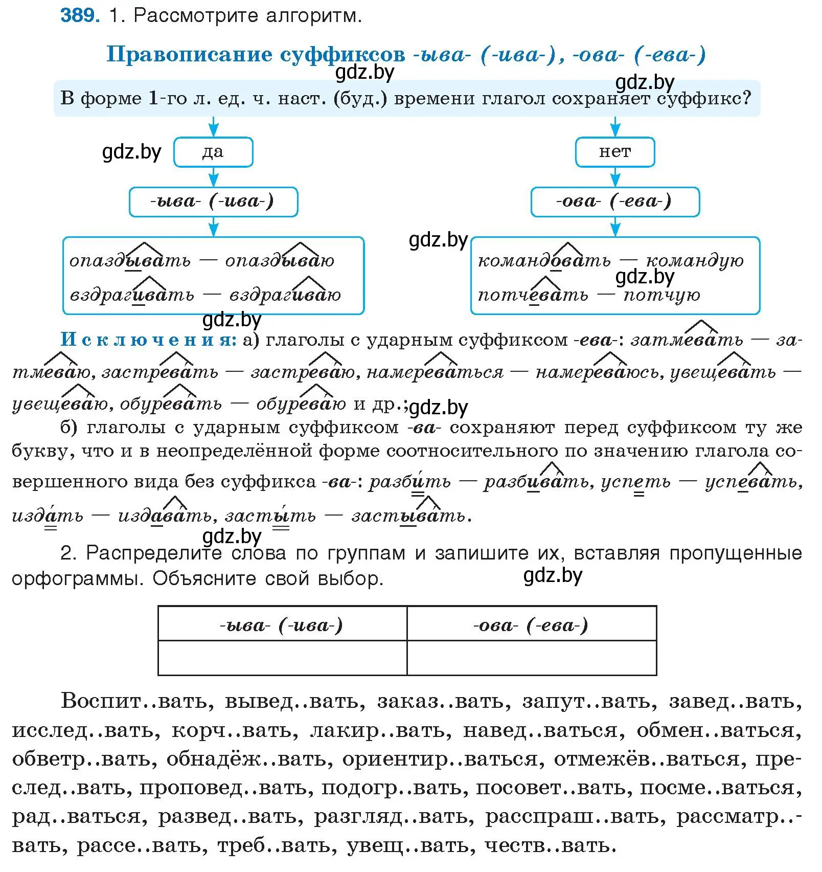 Условие номер 389 (страница 206) гдз по русскому языку 10 класс Леонович, Волынец, учебник