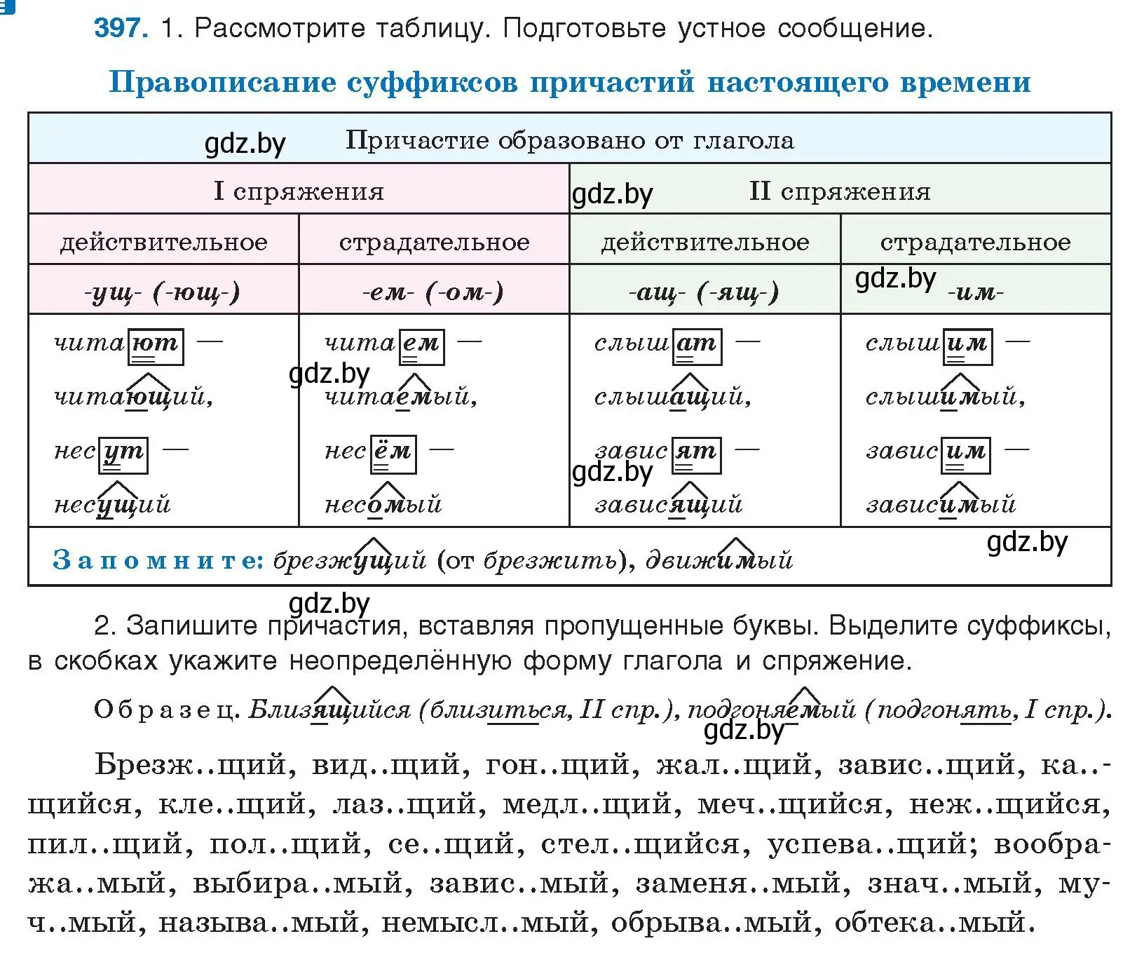 Условие номер 397 (страница 210) гдз по русскому языку 10 класс Леонович, Волынец, учебник