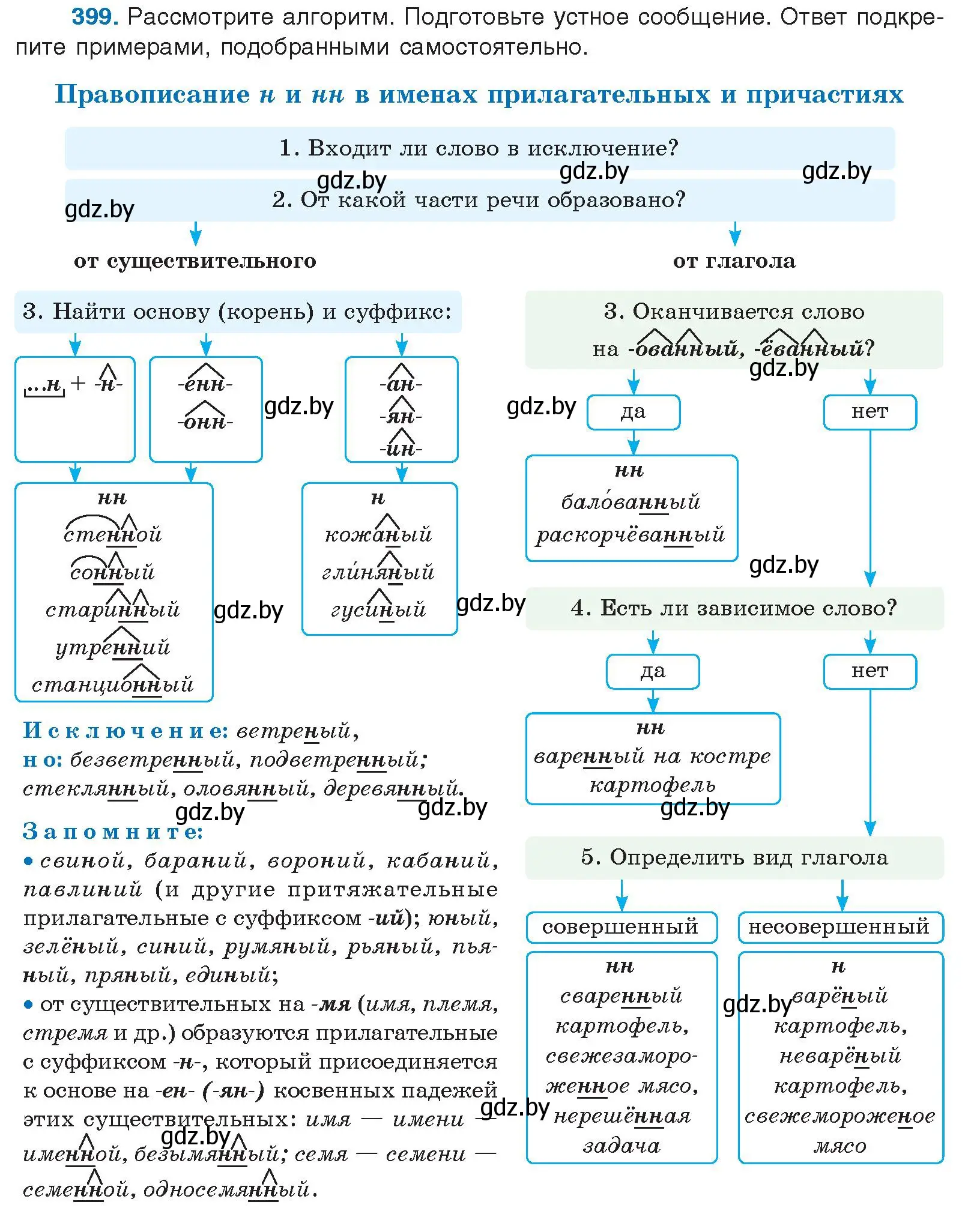 Условие номер 399 (страница 211) гдз по русскому языку 10 класс Леонович, Волынец, учебник
