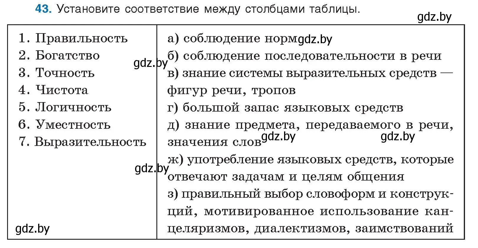 Условие номер 43 (страница 35) гдз по русскому языку 10 класс Леонович, Волынец, учебник