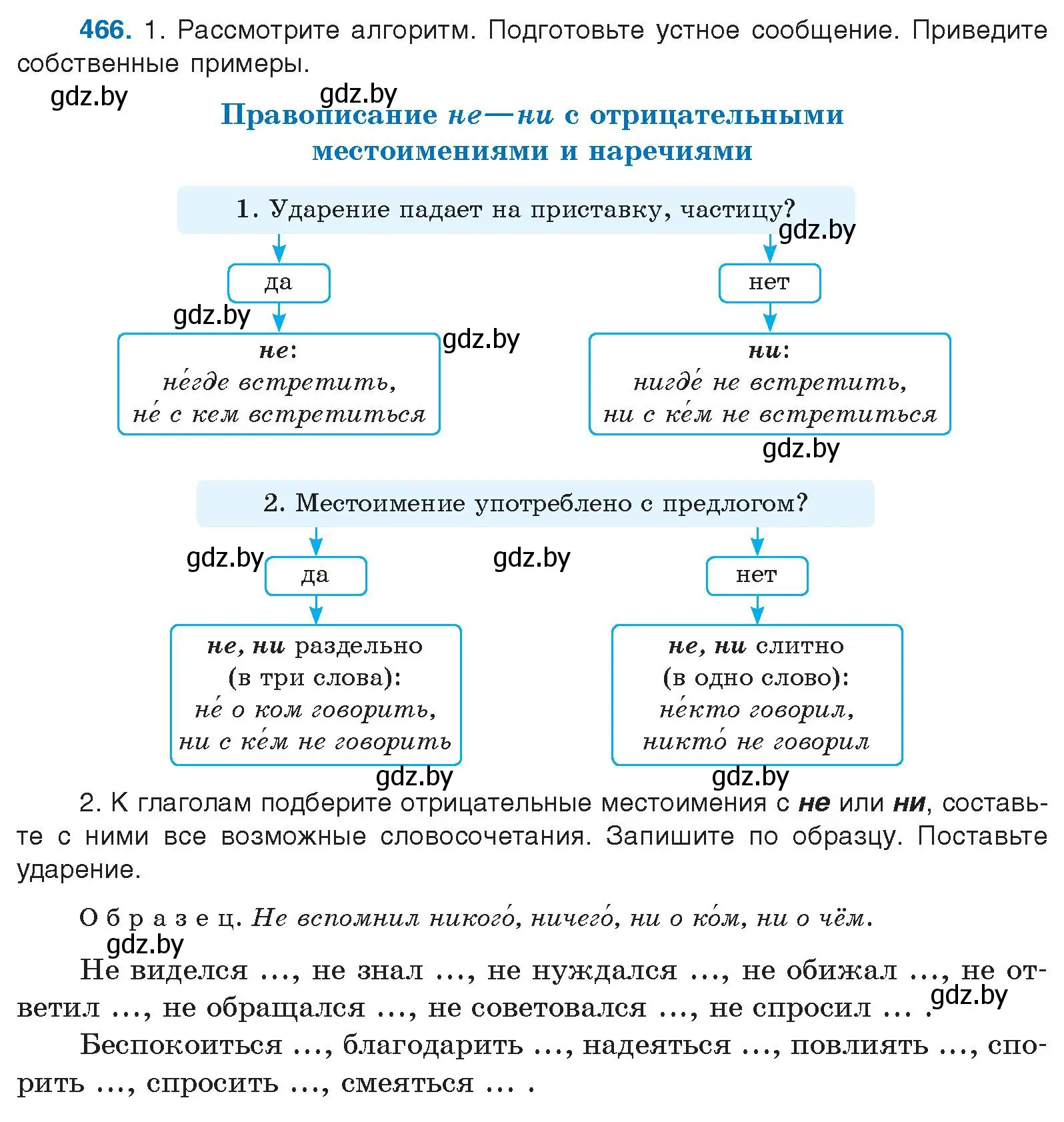 Условие номер 466 (страница 253) гдз по русскому языку 10 класс Леонович, Волынец, учебник