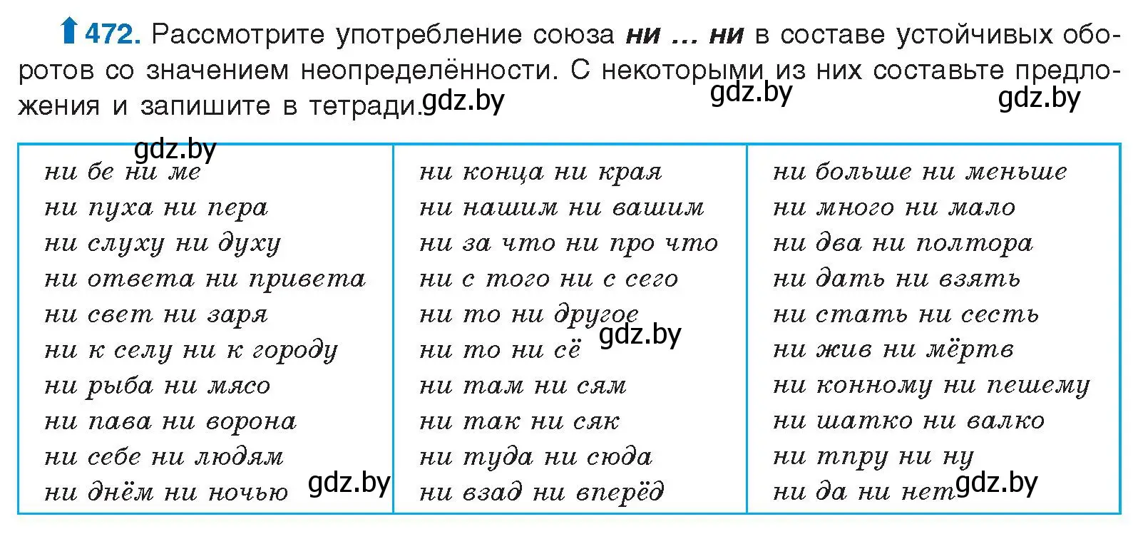 Условие номер 472 (страница 257) гдз по русскому языку 10 класс Леонович, Волынец, учебник