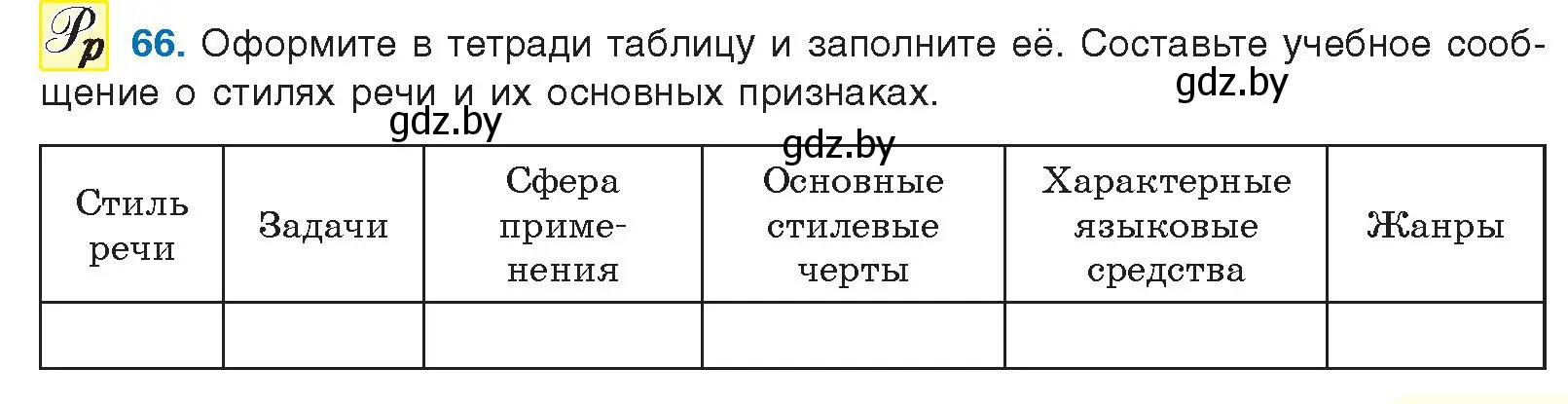 Условие номер 66 (страница 45) гдз по русскому языку 10 класс Леонович, Волынец, учебник