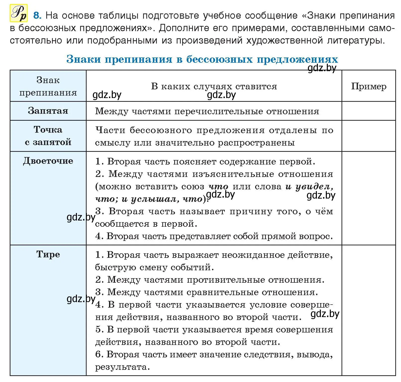 Условие номер 8 (страница 8) гдз по русскому языку 10 класс Леонович, Волынец, учебник