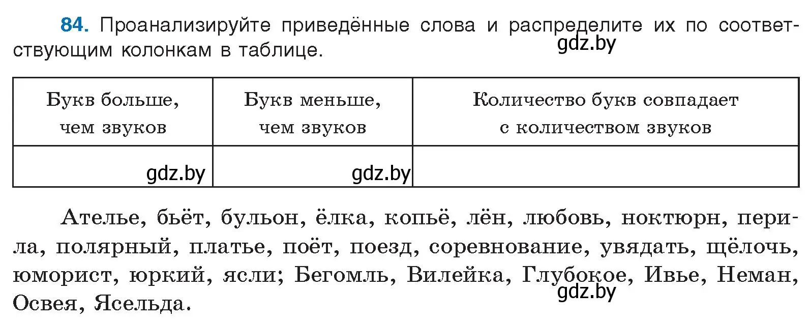 Условие номер 84 (страница 59) гдз по русскому языку 10 класс Леонович, Волынец, учебник