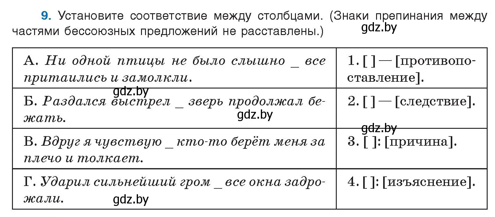 Условие номер 9 (страница 8) гдз по русскому языку 10 класс Леонович, Волынец, учебник