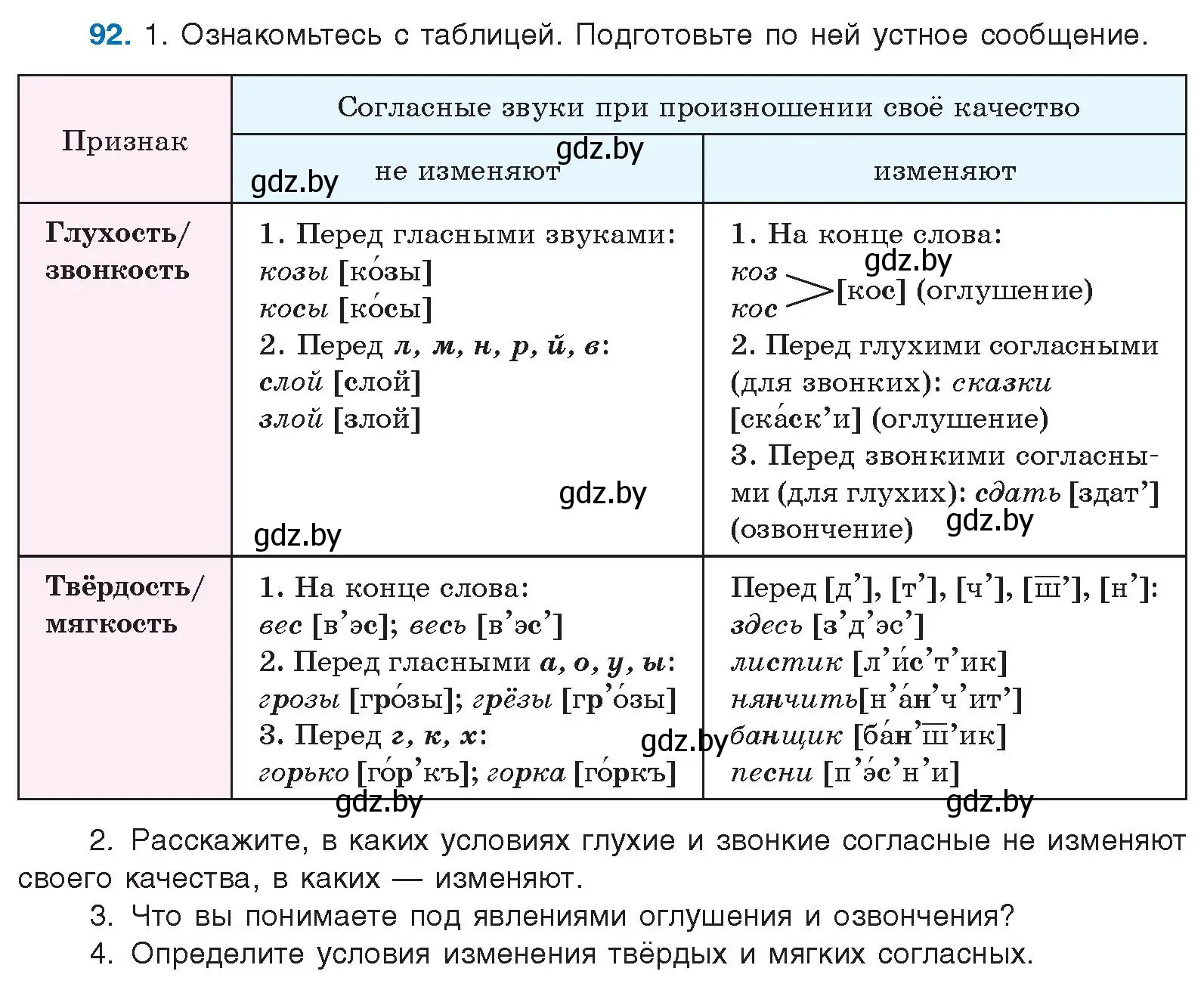 Условие номер 92 (страница 62) гдз по русскому языку 10 класс Леонович, Волынец, учебник
