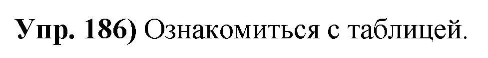 Решение номер 186 (страница 107) гдз по русскому языку 10 класс Леонович, Волынец, учебник