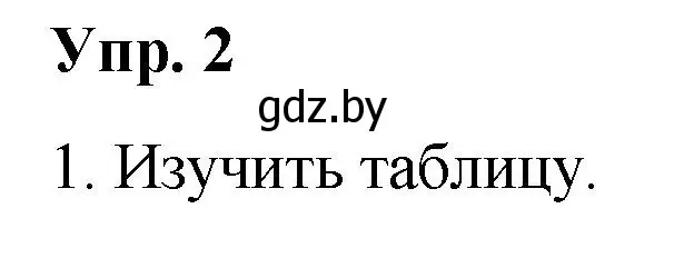 Решение номер 2 (страница 4) гдз по русскому языку 10 класс Леонович, Волынец, учебник