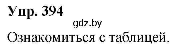 Решение номер 394 (страница 208) гдз по русскому языку 10 класс Леонович, Волынец, учебник