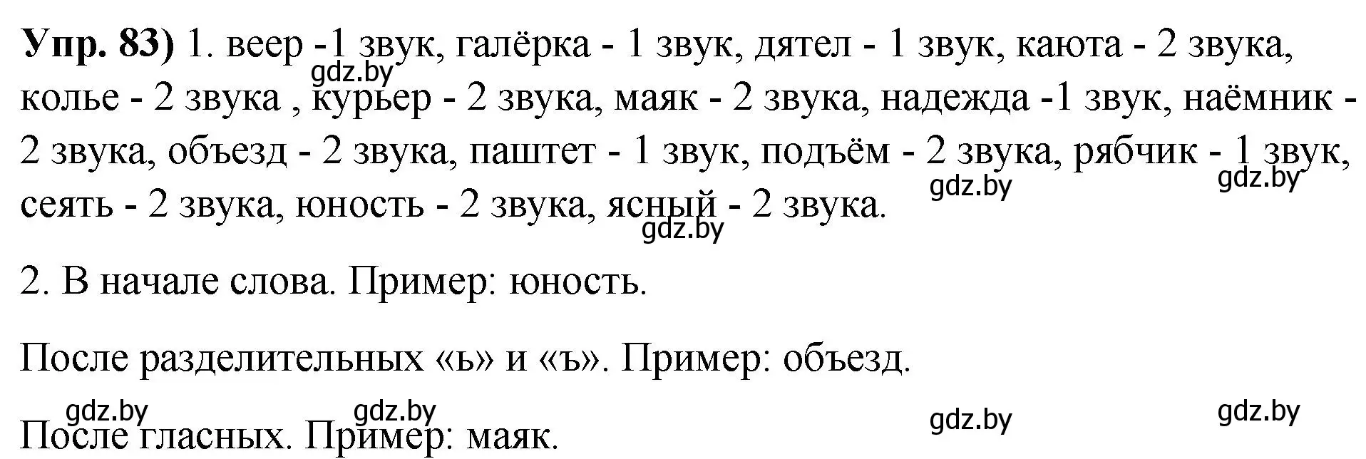 Решение номер 83 (страница 59) гдз по русскому языку 10 класс Леонович, Волынец, учебник
