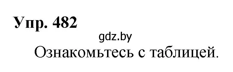 Решение номер 482 (страница 268) гдз по русскому языку 10 класс Леонович, Волынец, учебник