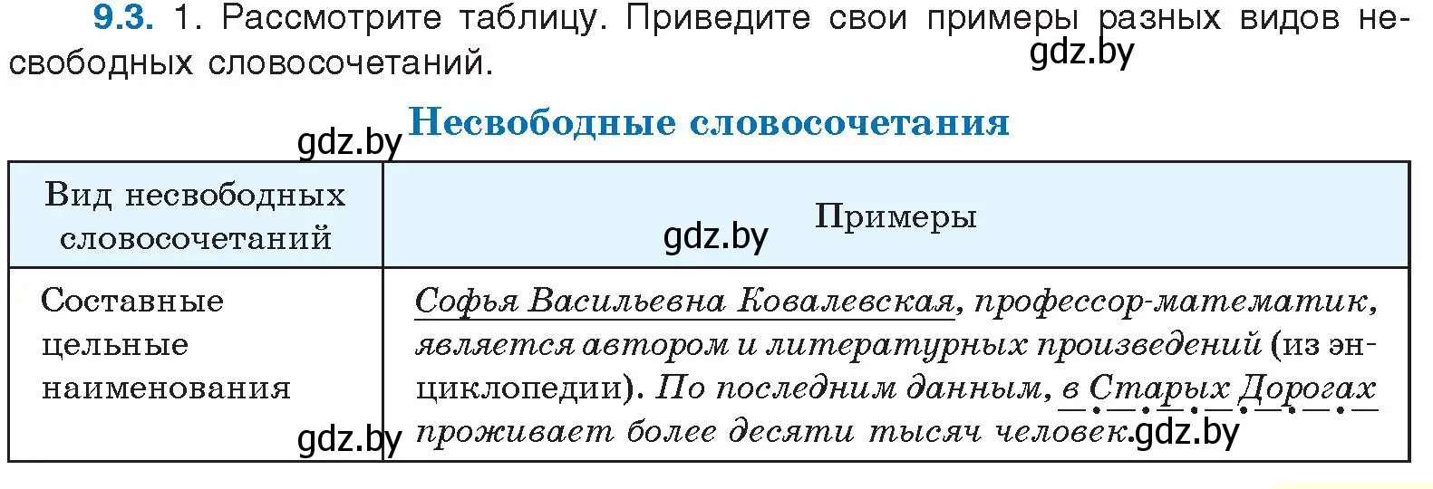 Условие номер 9.3 (страница 51) гдз по русскому языку 11 класс Долбик, Литвинко, учебник