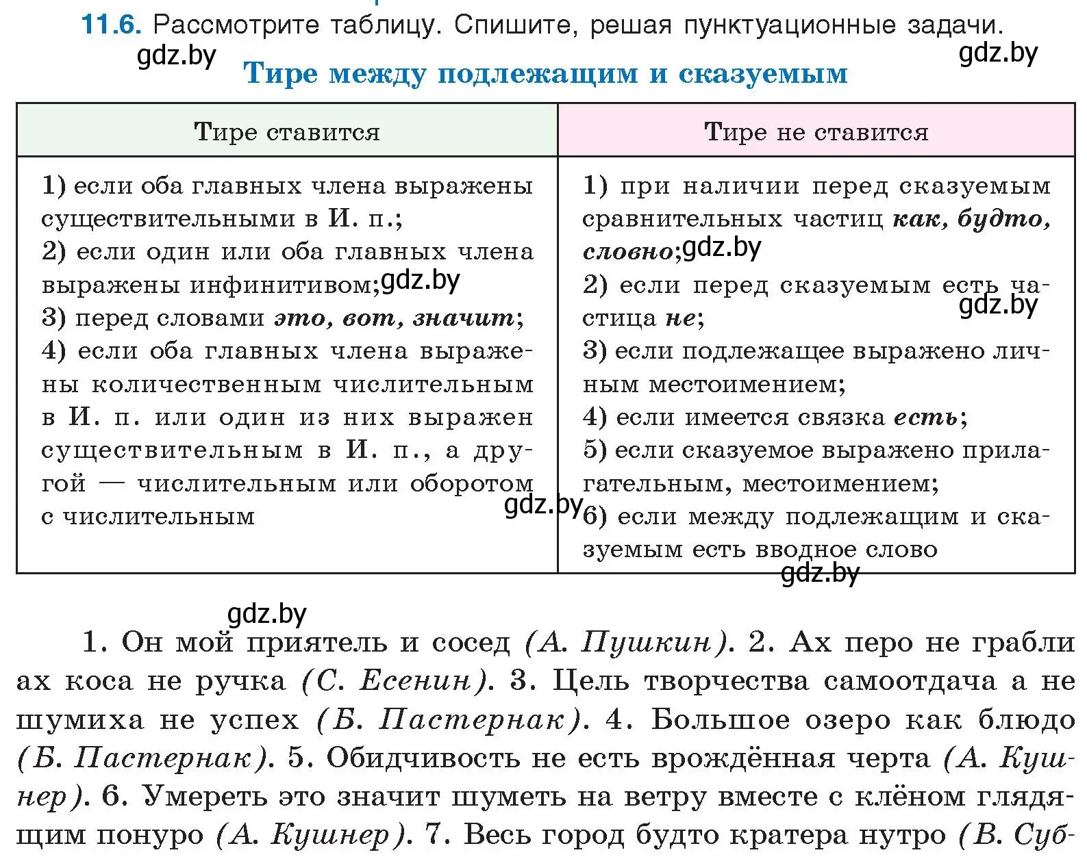 Условие номер 11.6 (страница 66) гдз по русскому языку 11 класс Долбик, Литвинко, учебник