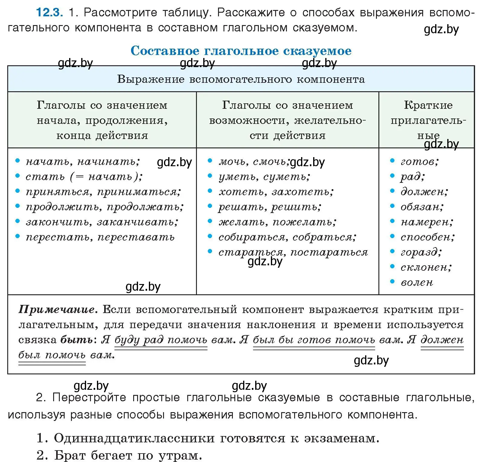 Условие номер 12.3 (страница 69) гдз по русскому языку 11 класс Долбик, Литвинко, учебник