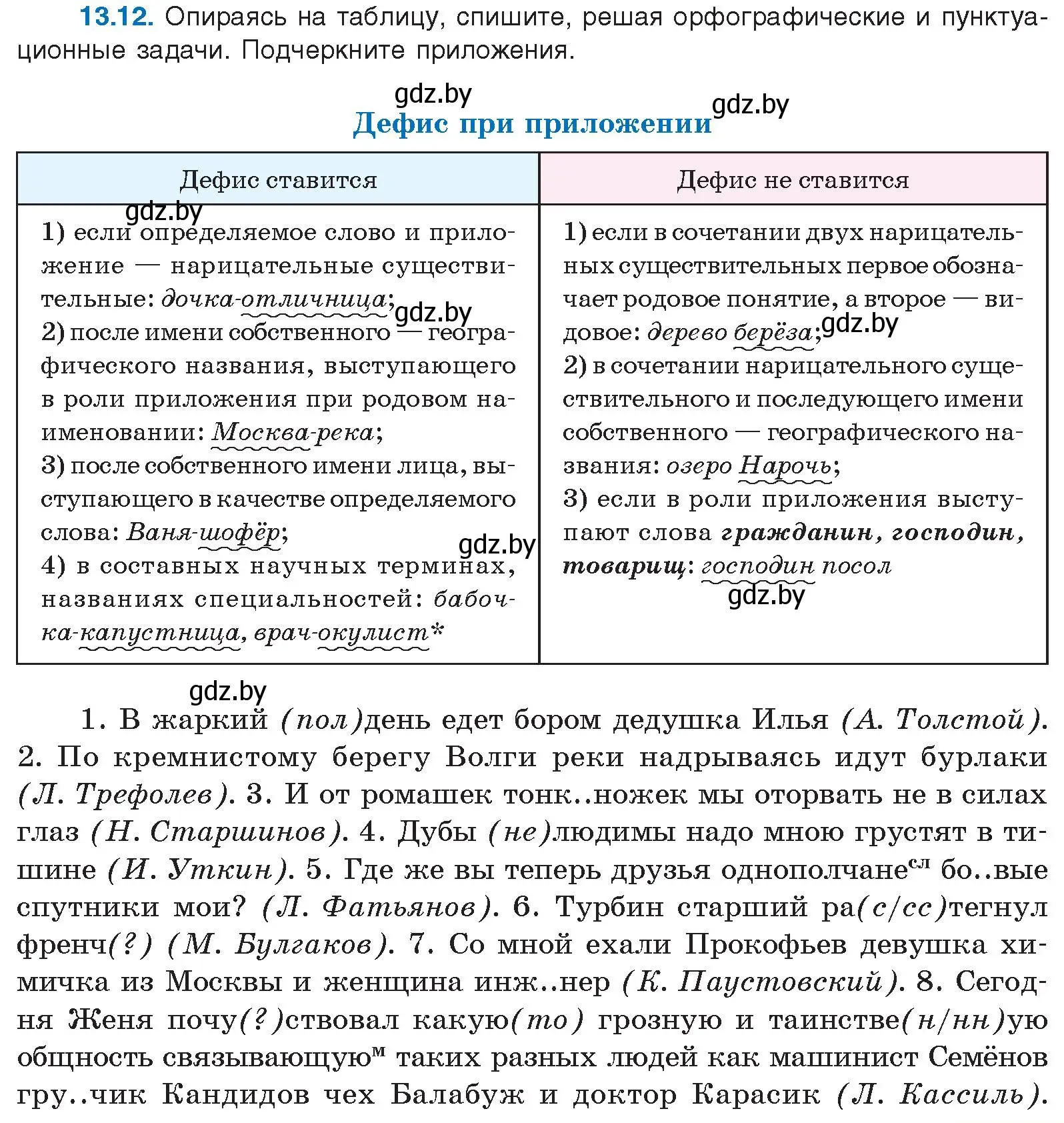 Условие номер 13.12 (страница 77) гдз по русскому языку 11 класс Долбик, Литвинко, учебник