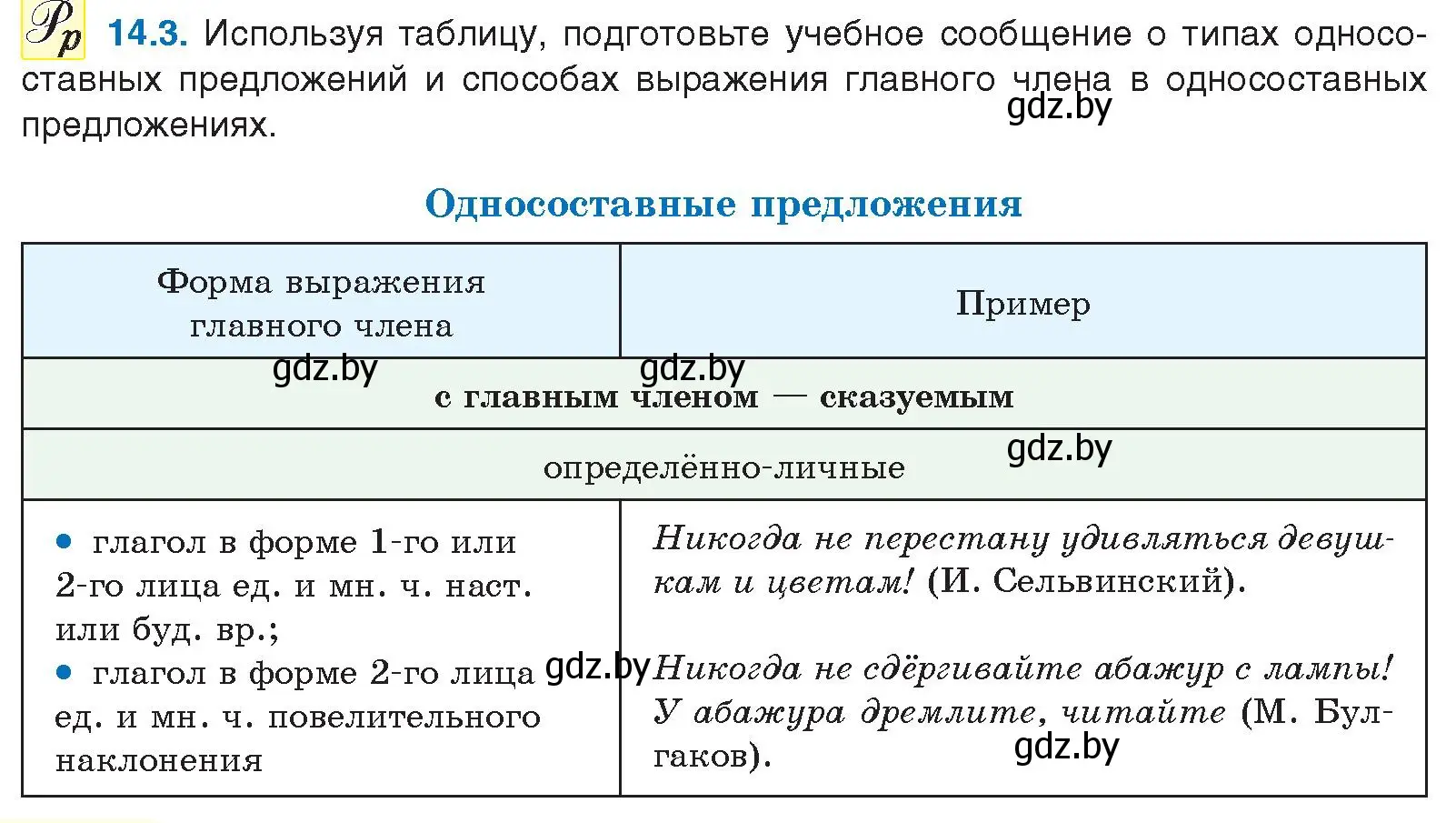 Условие номер 14.3 (страница 80) гдз по русскому языку 11 класс Долбик, Литвинко, учебник