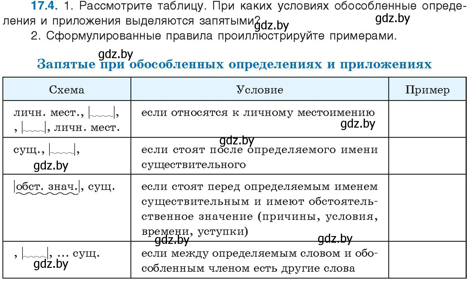 Условие номер 17.4 (страница 105) гдз по русскому языку 11 класс Долбик, Литвинко, учебник