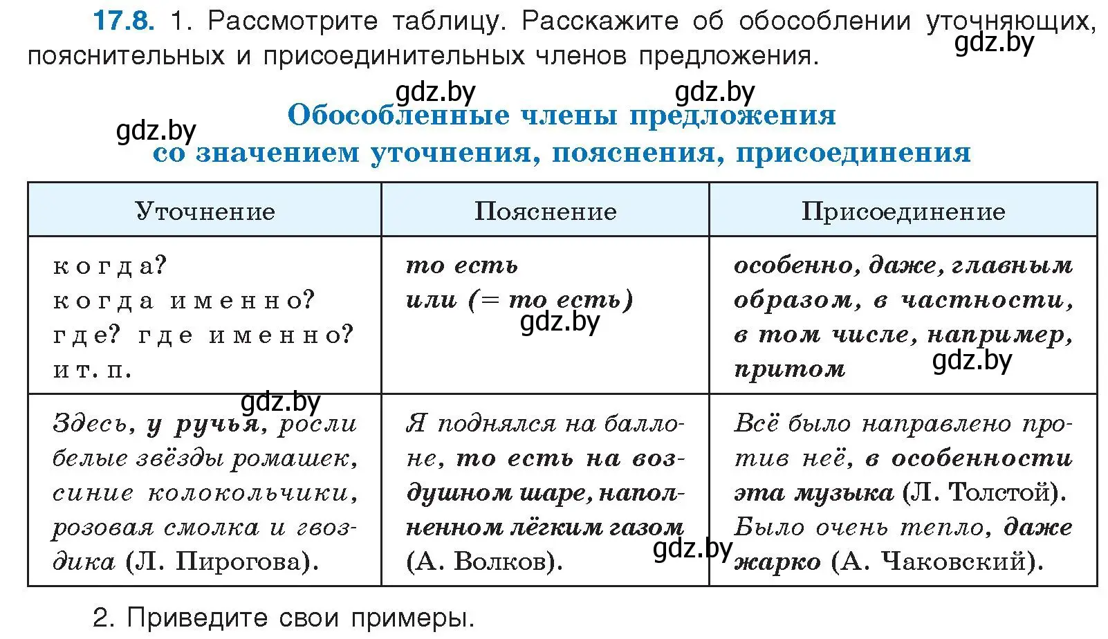 Условие номер 17.8 (страница 108) гдз по русскому языку 11 класс Долбик, Литвинко, учебник