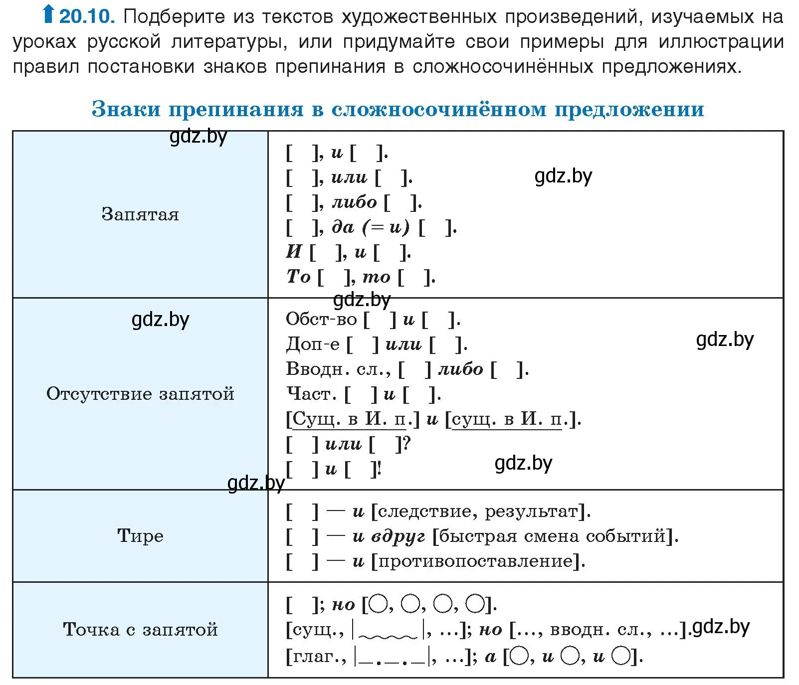 Условие номер 20.10 (страница 135) гдз по русскому языку 11 класс Долбик, Литвинко, учебник