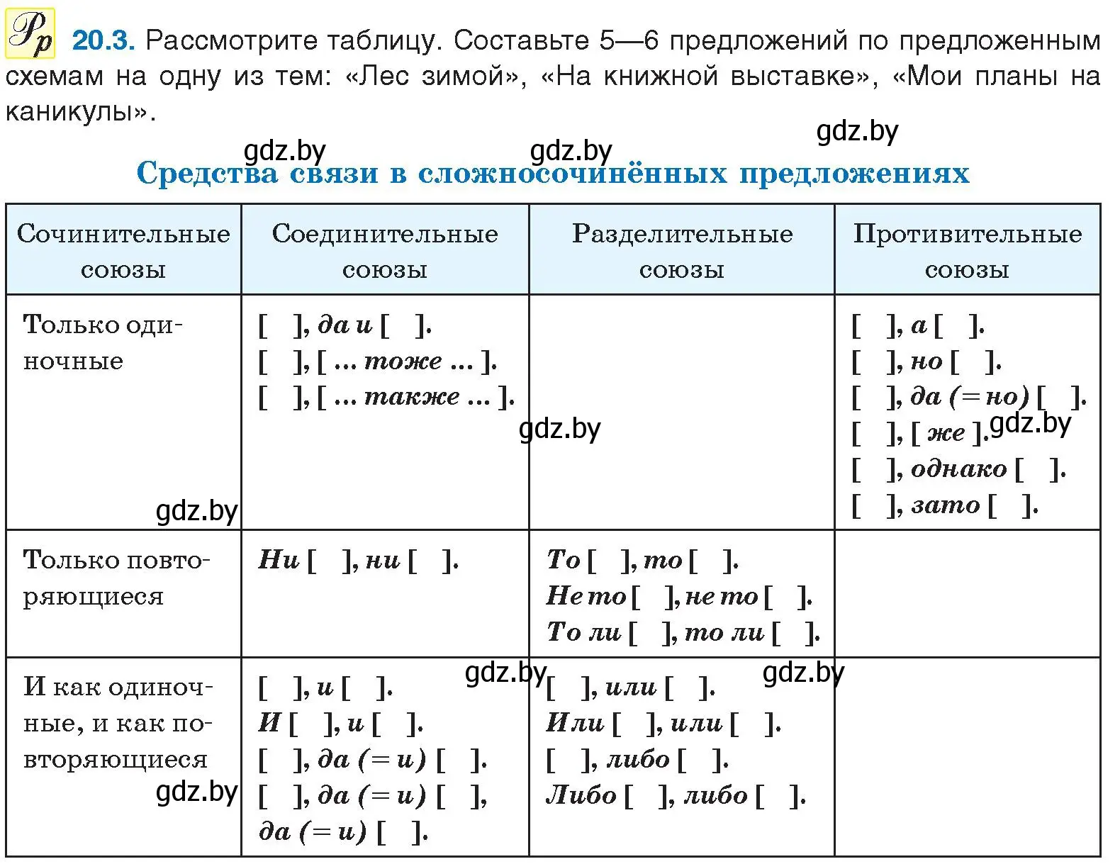 Условие номер 20.3 (страница 130) гдз по русскому языку 11 класс Долбик, Литвинко, учебник